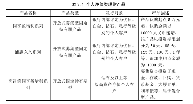 市场营销论文参考