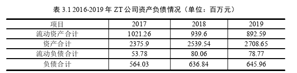 市场营销论文参考