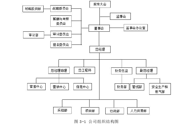 财务管理论文参考