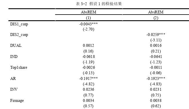 财务管理论文参考