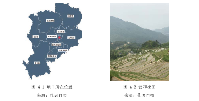 建筑学论文参考