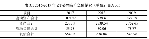 市场营销论文参考