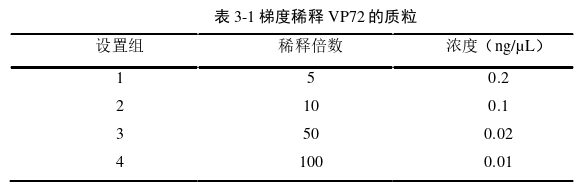 药学论文参考