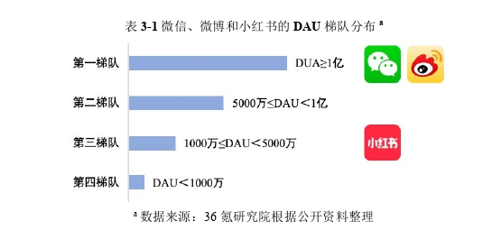 艺术论文参考