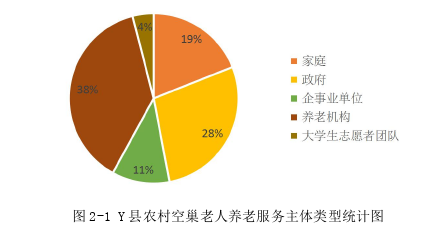 行政管理论文参考
