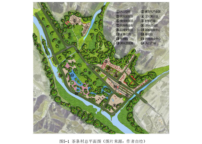 建筑学论文参考