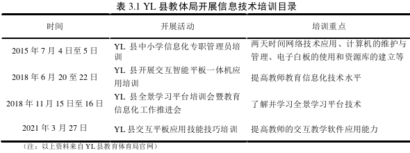教育教学论文参考