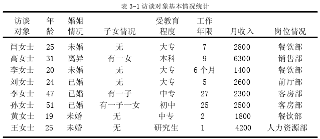 管理论文参考