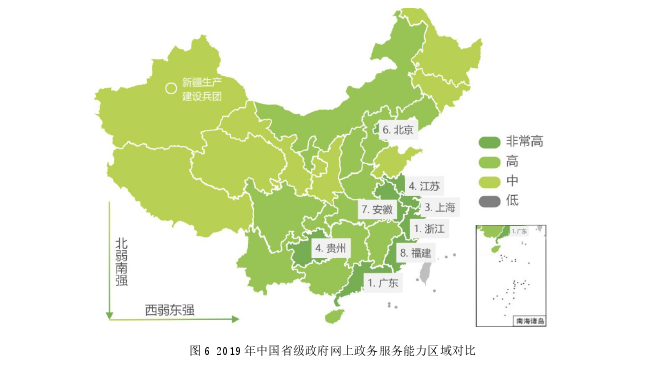 MPA论文参考