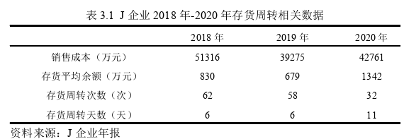 金融论文参考
