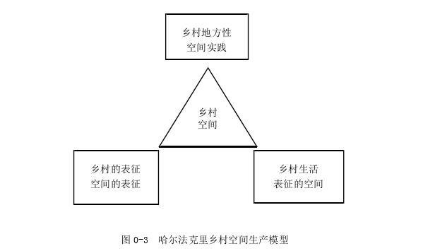 新闻媒体论文怎么写