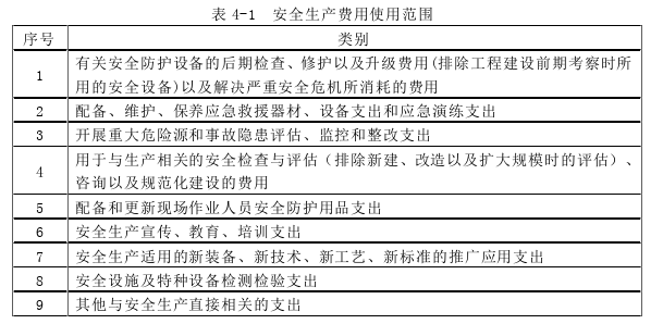 安全管理论文参考