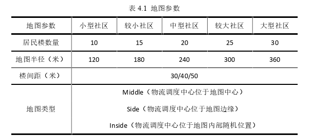 计算机论文参考