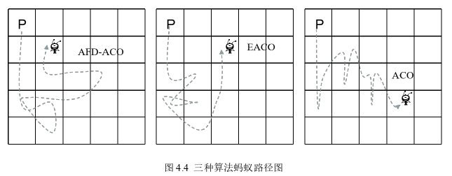计算机论文参考