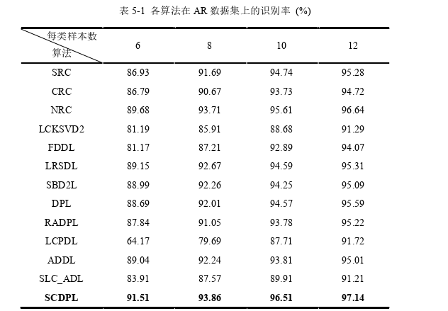 计算机论文参考