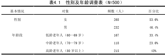 体育论文参考
