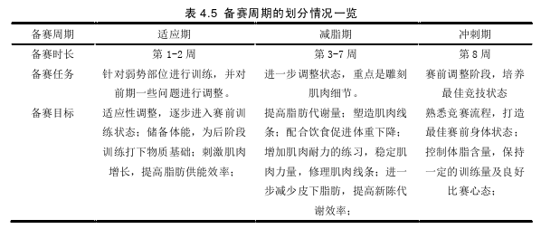 体育论文参考
