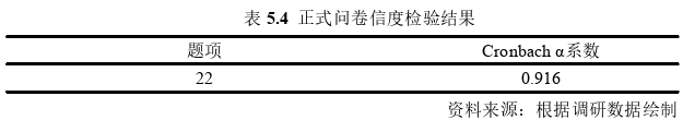 旅游管理论文参考