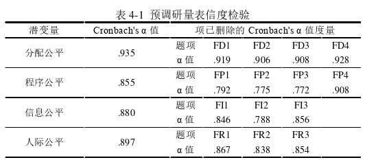 旅游管理论文参考