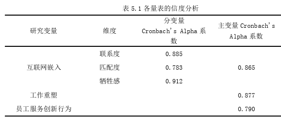 旅游管理论文参考