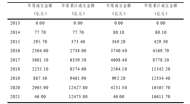 项目管理论文参考