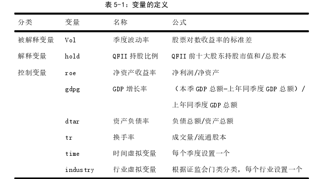 金融论文参考