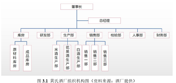 管理论文参考