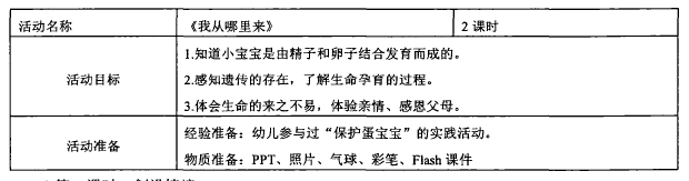 幼儿教育论文参考