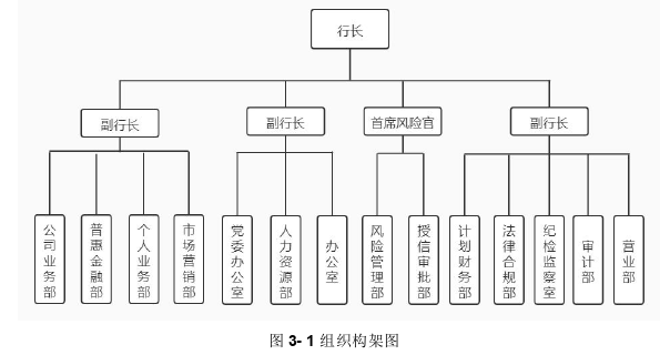 人力资源管理论文参考