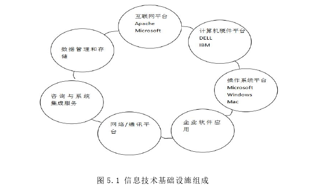 人力资源管理论文参考