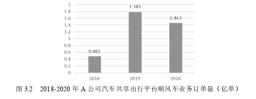市场营销论文参考