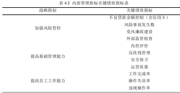 人力资源管理论文参考