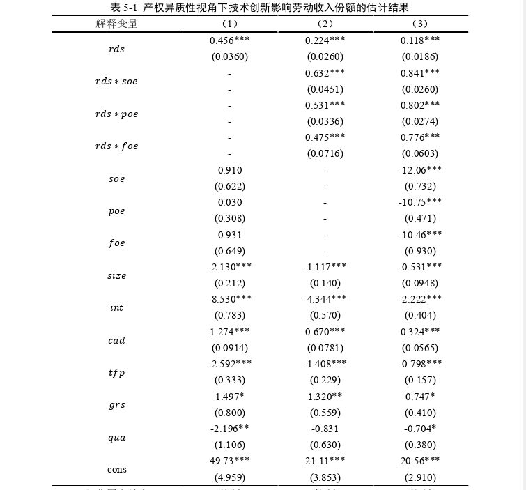 政治论文参考