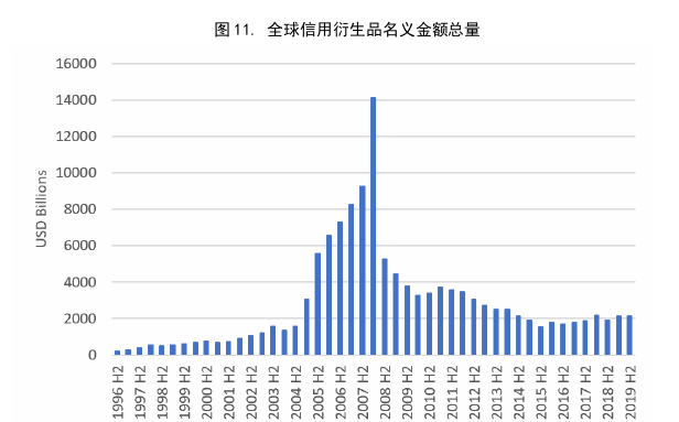 政治论文参考