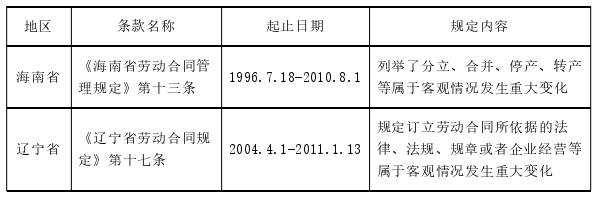 法学论文参考