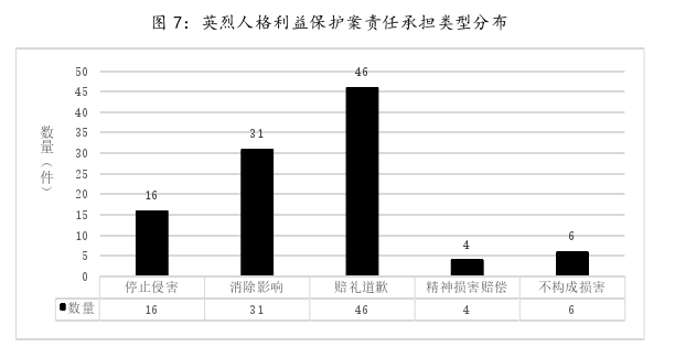 法学论文参考