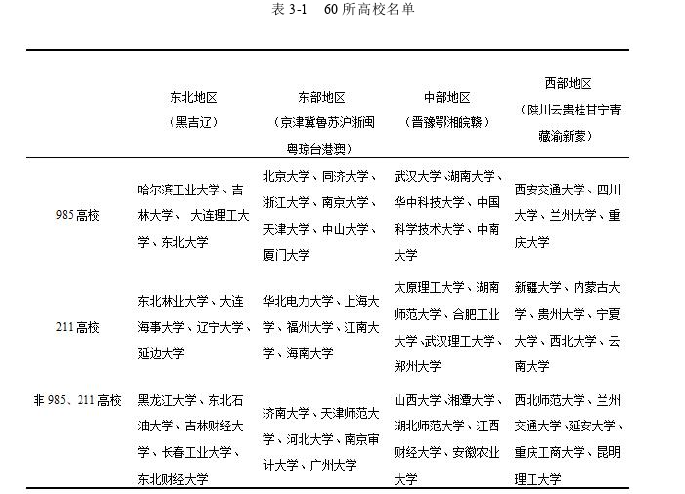 法学论文参考
