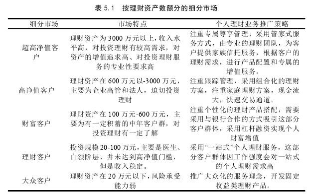 管理论文参考
