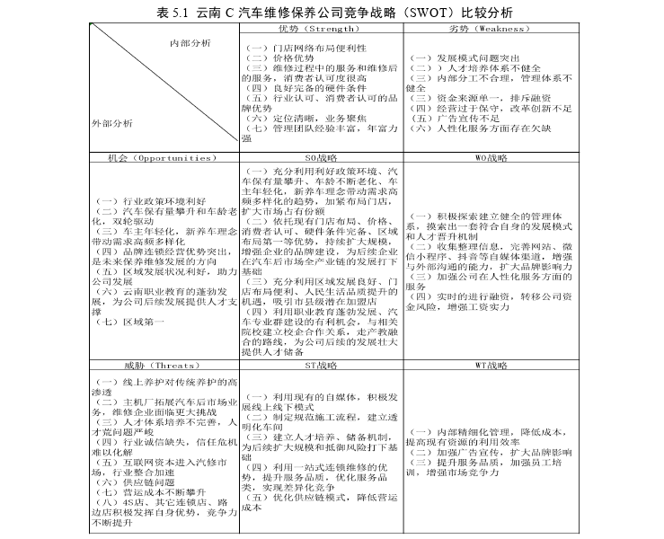 管理论文参考