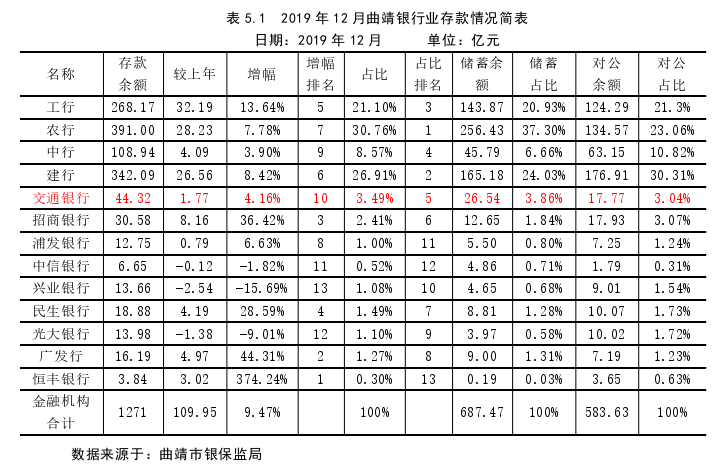 管理论文参考