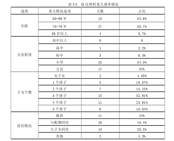 经济论文参考