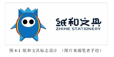 艺术论文参考