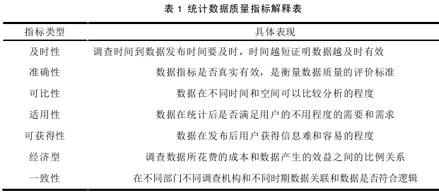 MPA论文怎么写