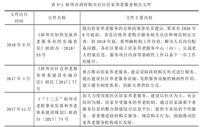 MPA论文参考