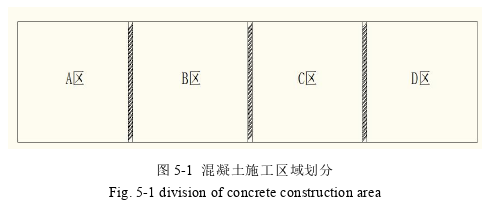建筑学论文怎么写