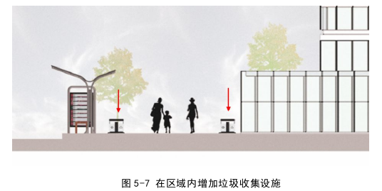 建筑学论文参考