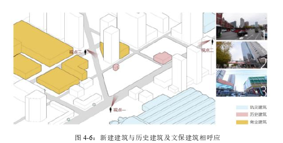 建筑学论文参考