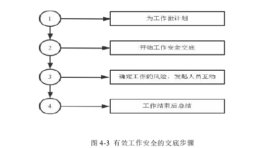 企业管理论文参考