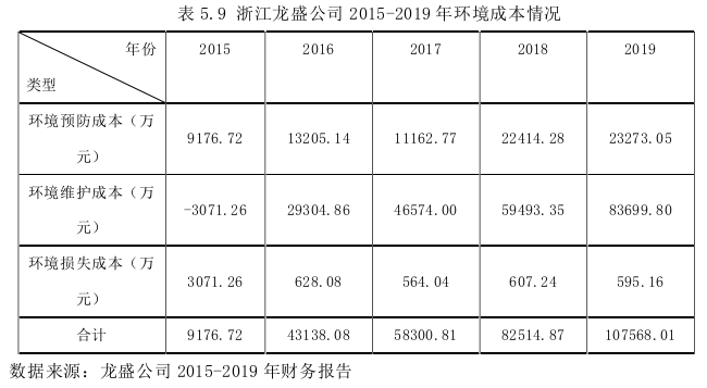 企业管理论文参考