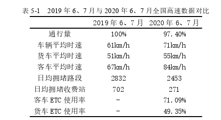 企业管理论文参考